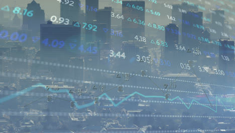 Animation-of-stock-market-data-processing-against-aerial-view-of-cityscape