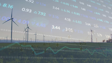 Animation-of-trading-board-over-time-lapse-of-rotating-windmills-on-green-field-against-sun-in-sky