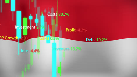 Animation-of-data-processing-over-flag-of-indonesia