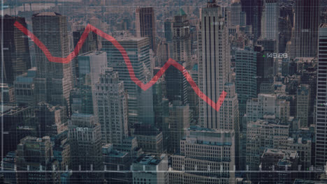 Animation-of-red-line,-financial-data-processing-over-cityscape