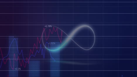 Animation-of-neon-infinity-symbol-over-statistical-data-processing-against-blue-background