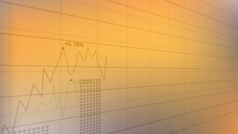 Animation-Mehrerer-Diagramme-Mit-Wechselnden-Zahlen-Und-Gittermuster-Auf-Orangefarbenem-Hintergrund