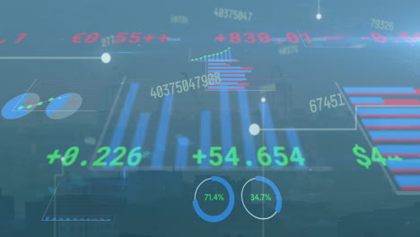 Animation-of-statistical-and-stock-market-data-processing-against-aerial-view-of-cityscape