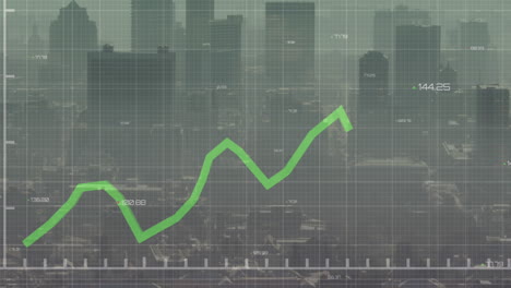 Animation-Der-Grünen-Linie-Und-Der-Finanzdatenverarbeitung-über-Dem-Stadtbild