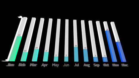 Animation-of-financial-graphs-on-black-background