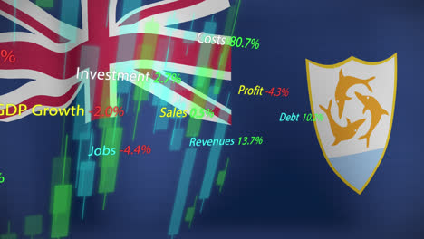 Animation-Der-Datenverarbeitung-über-Der-Flagge-Von-Anguilla