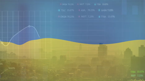 Animation-of-statistical,-stock-market-data-processing-against-waving-ukraine-flag-and-cityscape