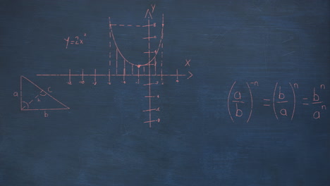 Animation-of-mathematical-equations-and-formulas-floating-against-blue-chalkboard-background