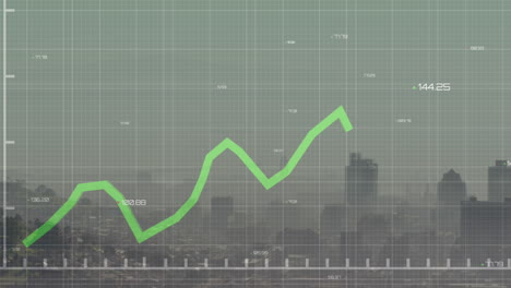 Animación-Del-Procesamiento-De-Datos-Financieros-Sobre-El-Paisaje-Urbano