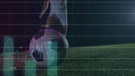 Animación-De-Múltiples-Gráficos-Y-Números-Sobre-La-Sección-Baja-De-Un-Jugador-Caucásico-Pateando-Un-Balón-De-Fútbol