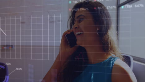 Animation-Mehrerer-Diagramme,-Handelstafel-über-Einer-Lächelnden-Frau-Mit-Gemischter-Abstammung,-Die-Auf-Einem-Smartphone-Spricht