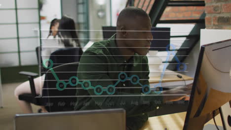 Animation-of-graph-over-african-american-man-working-on-computer-in-office