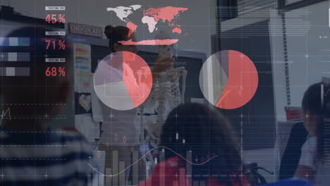 Animation-Der-Infografik-Oberfläche,-Kaukasische-Lehrerin-Unterrichtet-Schüler-Anatomie-Mit-Skelett