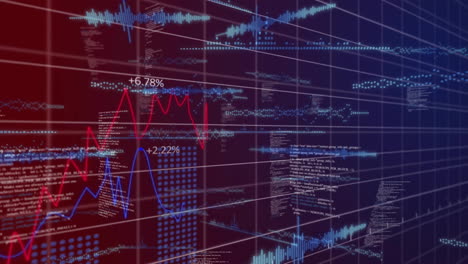 Animación-De-Ondas-Sonoras-Con-Lenguaje-De-Programación-Y-Múltiples-Gráficos-En-Patrón-De-Cuadrícula