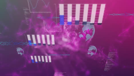 Animation-of-graphs,-globes-and-computer-language-over-globe-against-abstract-background