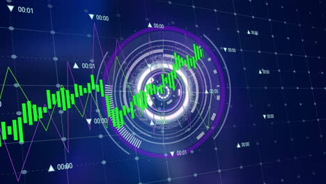 Animation-of-multiple-graphs-and-numbers-changing-over-illuminated-circles