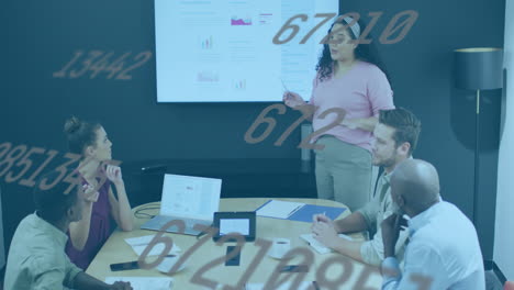 Animation-of-changing-numbers-over-diverse-woman-discussing-reports-on-big-screen-with-coworkers