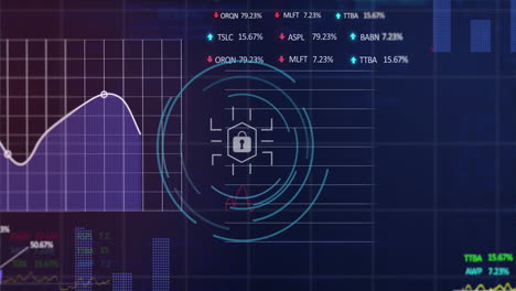 Animation-Eines-Vorhängeschlosses-Im-Sechseck,-Diagramme,-Handelstafeln-Und-Computersprache-Auf-Schwarzem-Hintergrund