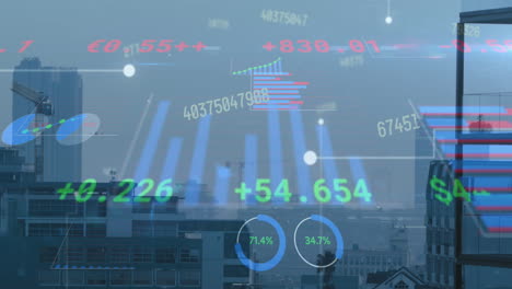 Animation-Von-Diagrammen,-Wechselnden-Zahlen-Und-Handelstafel-über-Modernen-Gebäuden-Vor-Dem-Himmel