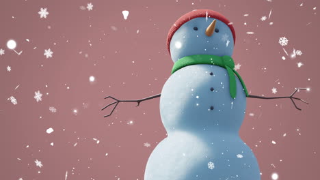 Animation-Eines-Weihnachtlichen-Schneemanns,-Der-Sich-über-Fallenden-Schnee-Auf-Rotem-Hintergrund-Bewegt