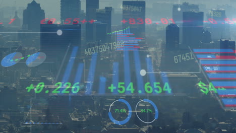 Animation-Von-Diagrammen,-Wechselnden-Zahlen-Und-Handelstafel-über-Der-Luftaufnahme-Einer-Modernen-Stadt