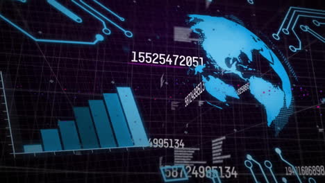 Animation-of-processing-data,-charts-and-motherboard-over-globe-on-black-background