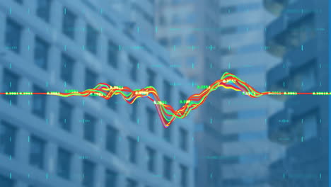 Animación-Del-Procesamiento-De-Datos-Financieros-Sobre-Edificios.