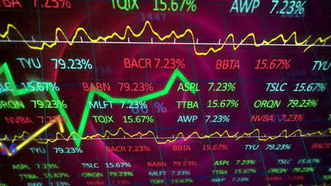 Animación-Del-Procesamiento-De-Datos-Financieros-Sobre-Círculos-Rosados-Brillantes