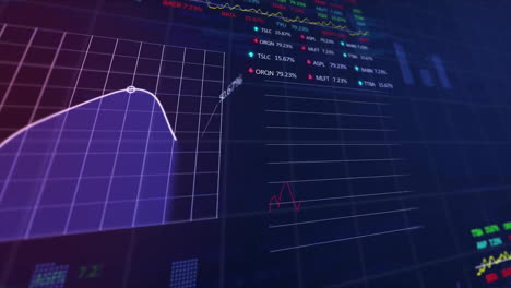 Animation-Der-Finanzdatenverarbeitung-über-Raster-Auf-Dunklem-Hintergrund