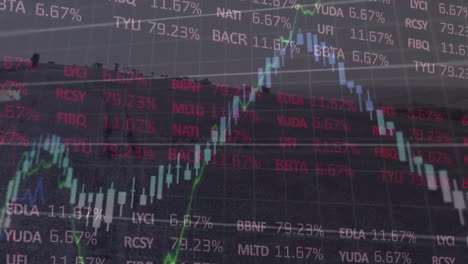 Animación-Del-Procesamiento-De-Datos-Financieros-Sobre-El-Paisaje-Urbano