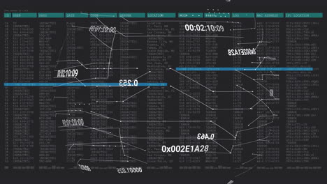 Animation-of-computer-screen-and-numbers-around-lines-forming-globe-against-black-background