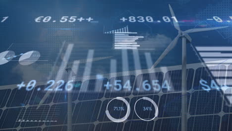 Animación-Del-Procesamiento-De-Datos-Financieros-Sobre-Paneles-Solares-Y-Turbinas-Eólicas.