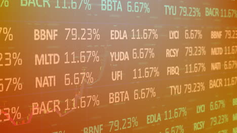 Animation-Der-Finanzdatenverarbeitung-Auf-Orangefarbenem-Hintergrund