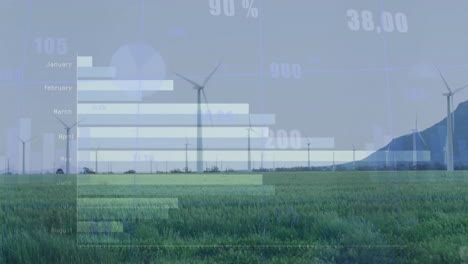 Animation-of-financial-data-processing-over-wind-turbines