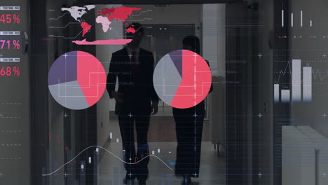 Animación-Del-Procesamiento-De-Datos,-Mercado-De-Valores-Y-Mapa-Mundial-Sobre-Empresarios-Caucásicos-Caminando