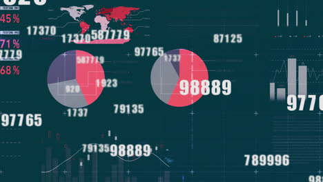 Animation-Der-Finanzdatenverarbeitung-Auf-Dunklem-Hintergrund