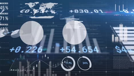 Animation-of-processing-data-on-charts-and-graphs-on-blue-background