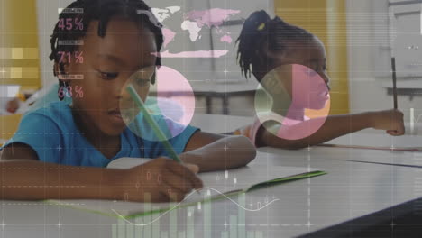 Animation-of-financial-data-processing-over-african-american-schoolchildren-in-classroom