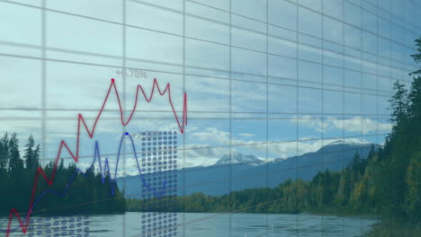 Animación-De-Procesamiento-De-Datos,-Mercado-De-Valores-Y-Diagramas-Sobre-Paisaje.