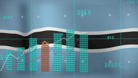 Animación-De-Datos-De-Procesamiento-De-Gráficos-De-Barras-Sobre-La-Bandera-De-Botswana.