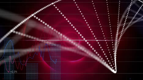 Animación-Del-Procesamiento-De-Datos-Financieros-Sobre-Una-Cadena-De-ADN.