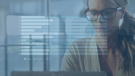 Animación-Del-Procesamiento-De-Datos-En-Gráficos-Sobre-Una-Mujer-De-Negocios-Casual-Caucásica-Usando-Una-Computadora-Portátil-En-La-Oficina
