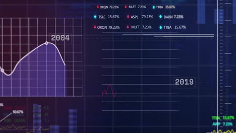 Animation-of-financial-data-processing-on-black-background