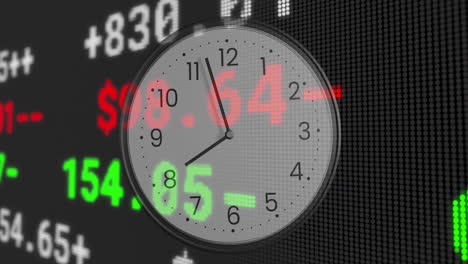 Animación-Del-Procesamiento-De-Datos-Financieros-A-Lo-Largo-Del-Reloj