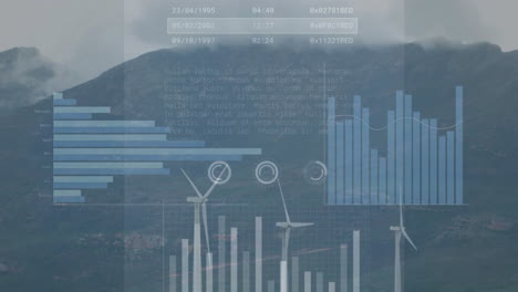 Animación-Del-Procesamiento-De-Datos-Financieros-Sobre-Turbinas-Eólicas.