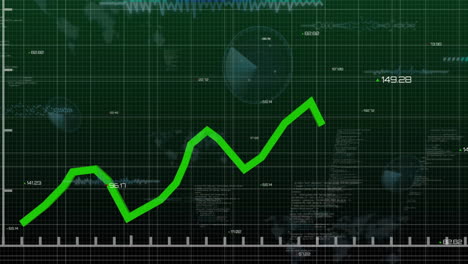 Animation-of-statistics-and-data-processing-over-dark-background