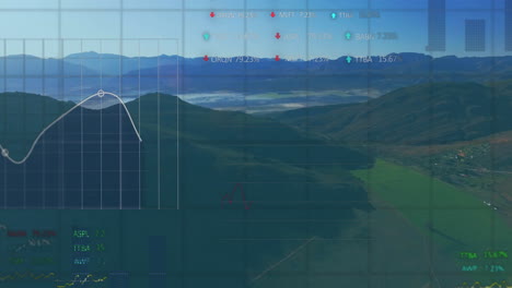 Animación-De-Procesamiento-De-Datos,-Mercado-De-Valores-Y-Diagramas-Sobre-Paisaje.