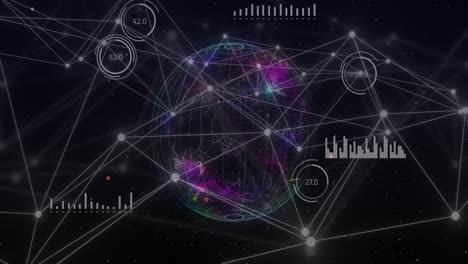 Animation-of-graphs,-changing-numbers-in-circles-and-connected-dots-over-globe