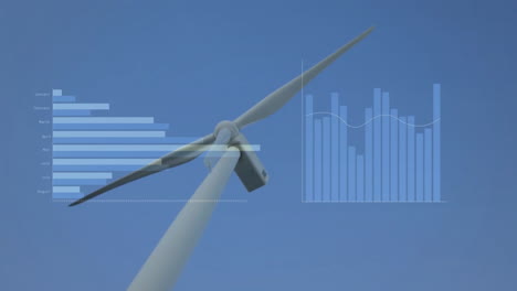 Animation-of-financial-data-processing-over-wind-turbine