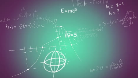 Animación-De-Ecuaciones-Matemáticas-Sobre-Fondo-Morado